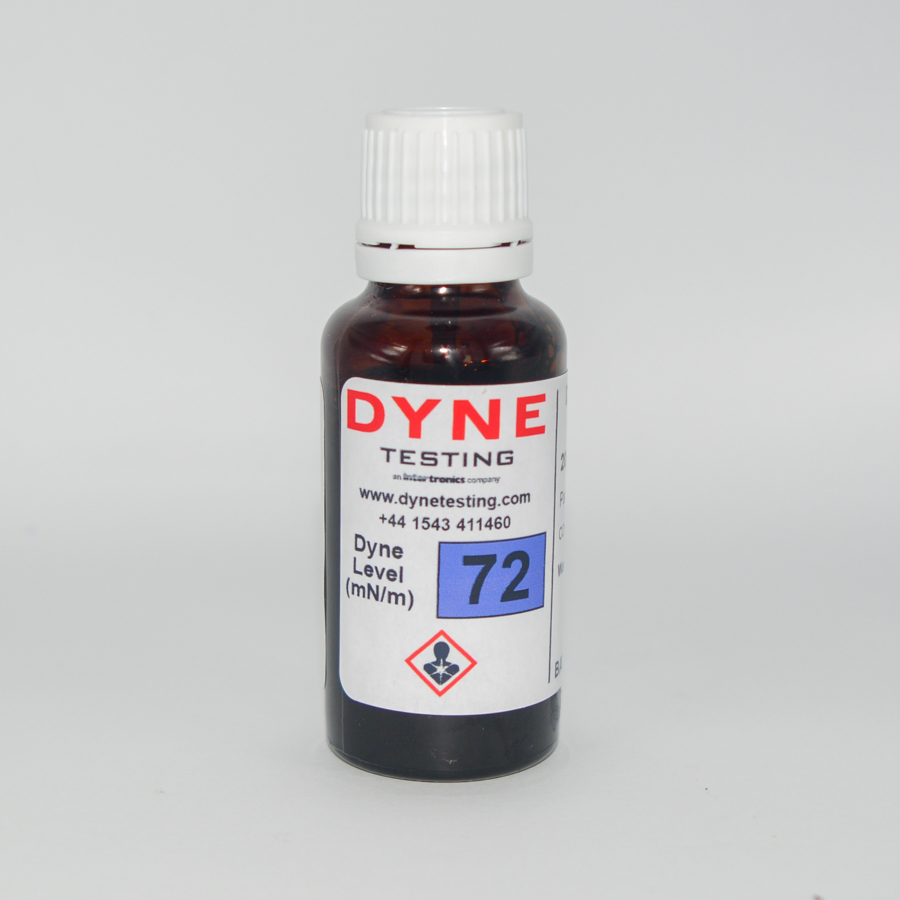 Individual Dyne Inks, ISO Type