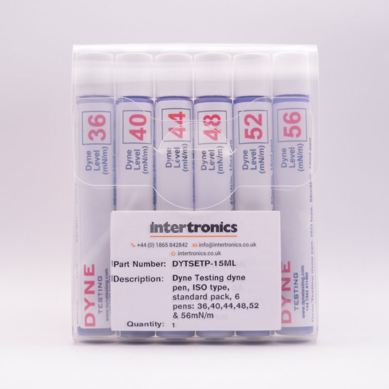 Sets of Dyne Pens, ISO Type